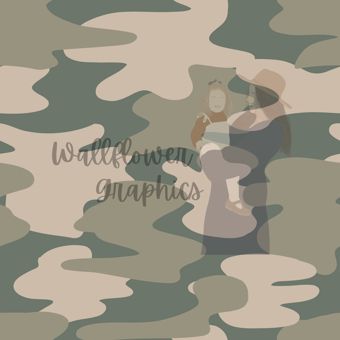 Airforce-Camo Coordinate